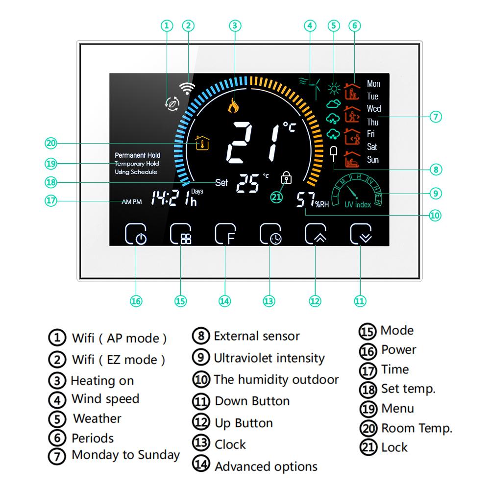 Tuya WiFi/NonWiFi Opt. Smart Life Thermostat Floor Heating Water/Gas Boiler Remote Controller for Google Home Alexa App Fuel Injectors 6