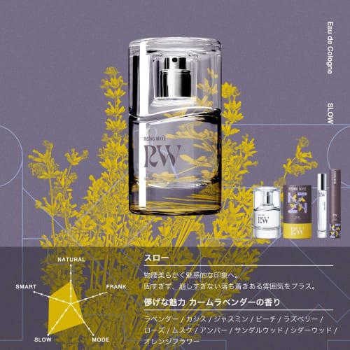 RISINGWAVE Slow Hand Coffret 8mL + 40g Perfume Fragrance Hand Cream Moisturizing Coffret Gift