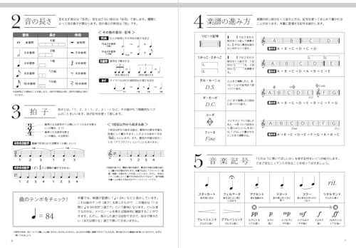 77 beautiful melodies for adults to play through to the end, even for beginners.