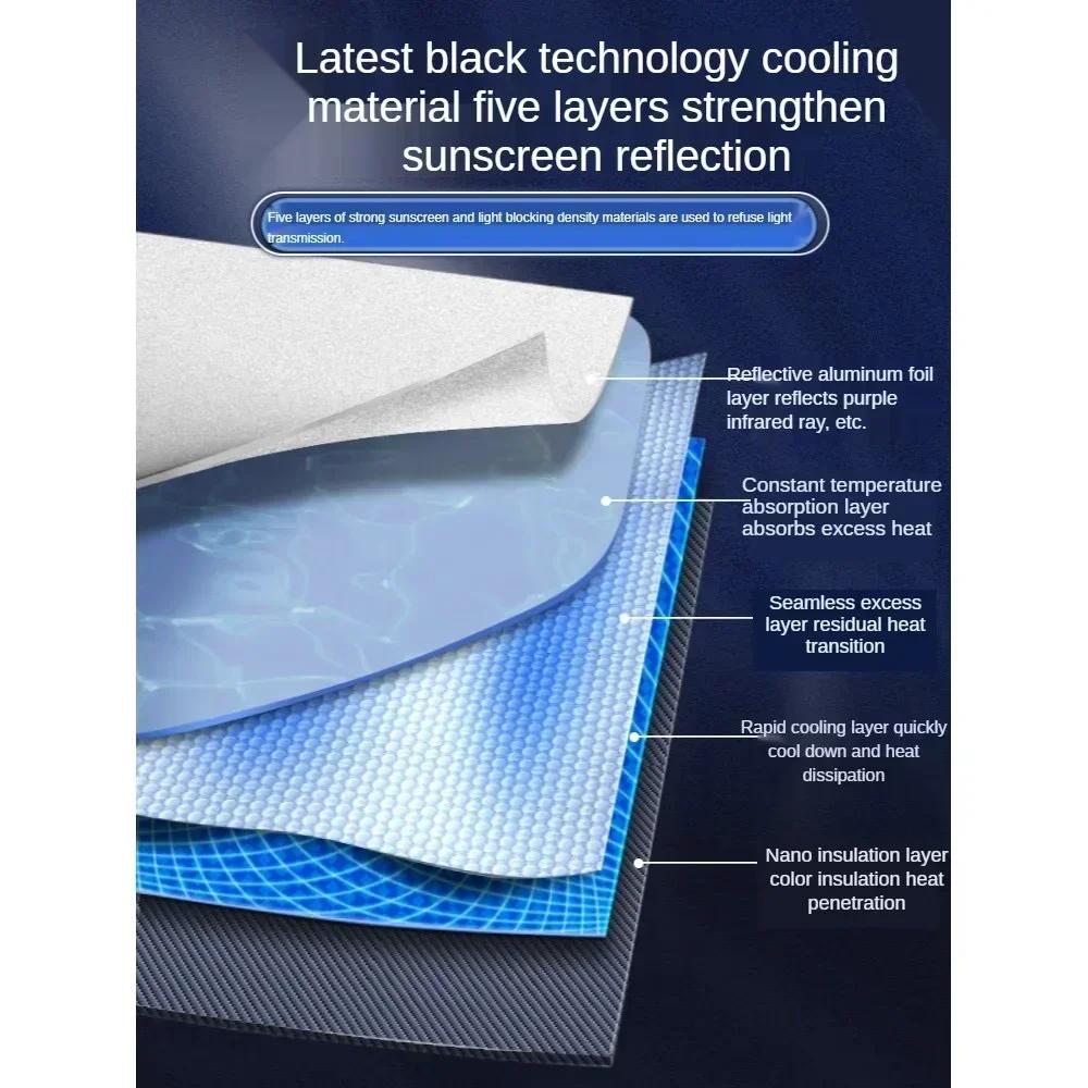 AAAXD1 2025 NEW BMW 1/2/3/5 Series E90 GT X1 X2 X3 X4 X5 X6 Car Windshield Sunshade Umbrella Interior Parasol Auto Car Accessories