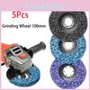 Абразивні інструменти – Шліфувальні диски та кола