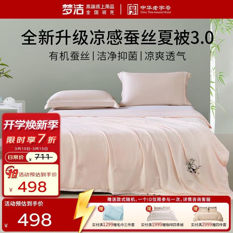 MENGJIE Machine Washable Silk Lyocell Cooling Summer Quilt