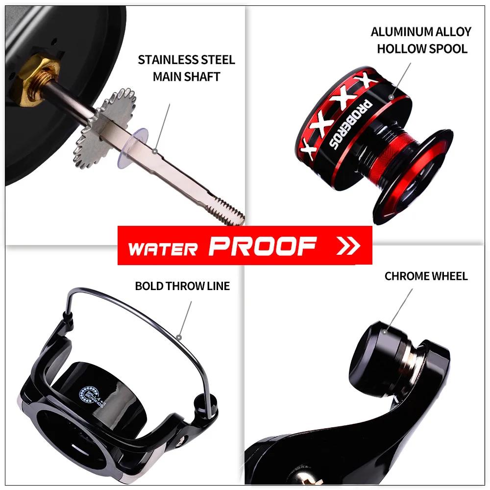 12KG Max Drag Power,Saltwater Fishing Reel,Spinning Reel,Baitcasting Reel,Carp Fishing,Casting Reels