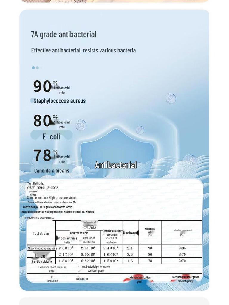 Tingmei Damen Dünne Spitze Antibakterielle Nahtlose Unterwäsche