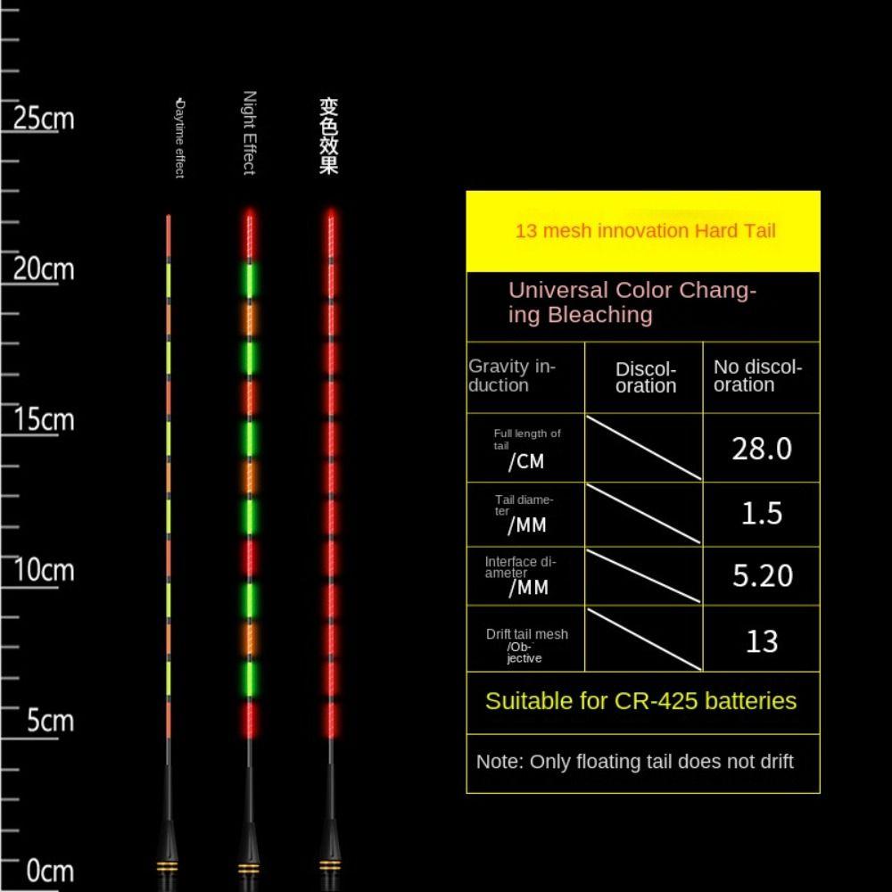 Super Bright LED Fishing Smart Float Top Ultra Sensitive Luminous Electronic Floats Buoy Bite Hook Color Change Induction