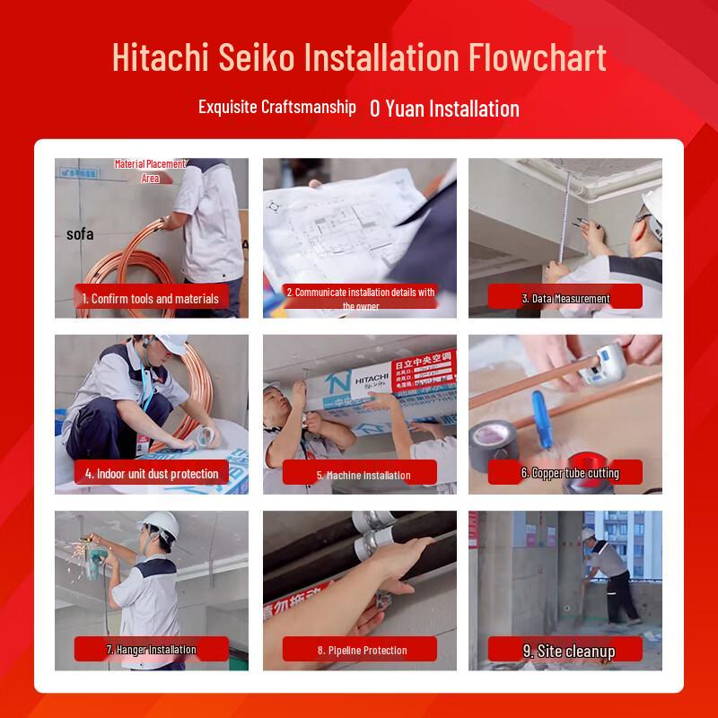 Hitachi U-Enjoy 1-to-1 Ducted Central Air Conditioner