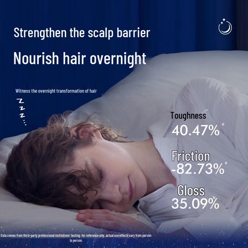 Diane Beauté Night Repair Hair Conditioner