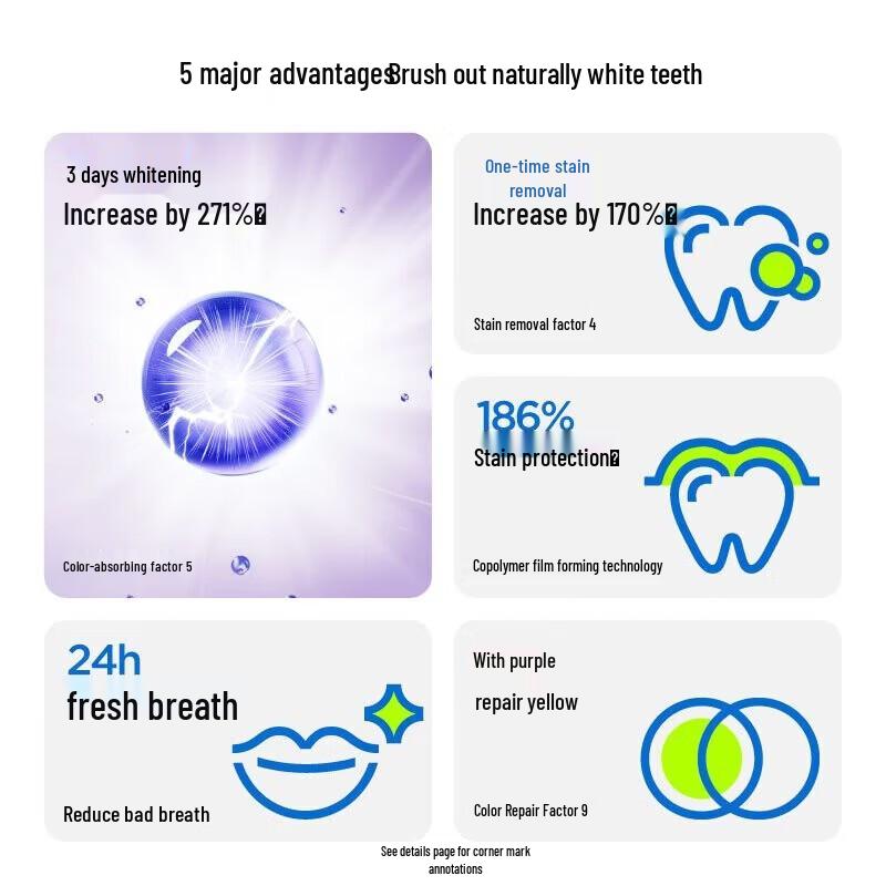 Canban Gum Health & Whitening Fluoride-Free Toothpaste
