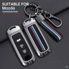 Accesorii pentru electronica auto – Huse pentru cheile de la maşină