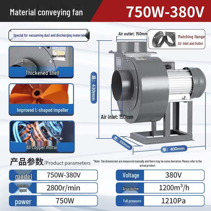 JingLian Industrial Centrifugal Fan CN plug (adapter included)