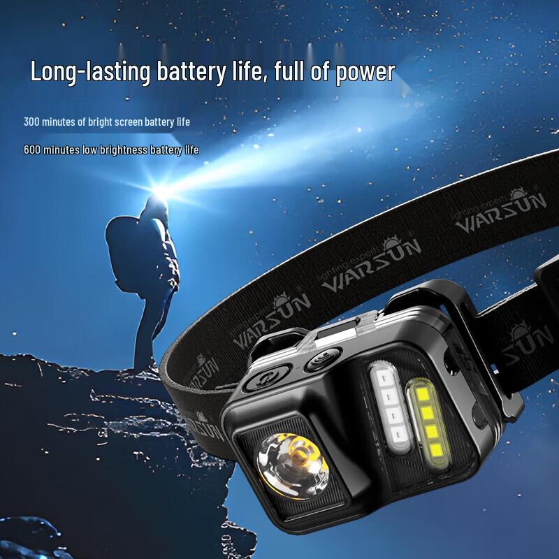 WARSUN Ultralight Sensor Headlamp for Night Fishing & Outdoor