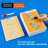 Find the Difference Game Concentration Training Set 10 Sheets/Set, Reusable Reverse Answer, Interactive Observation Skills Toys