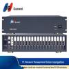 Guowei GW1600 Rackmount PBX System (CN Version)