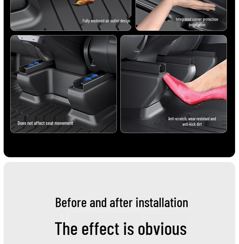 Tesla Model YL Sechs-Sitzer TPE-Schutzmatten: Vollflächige Unter-Sitz-, hintere Anti-Kratz- und Türschwellenleisten.