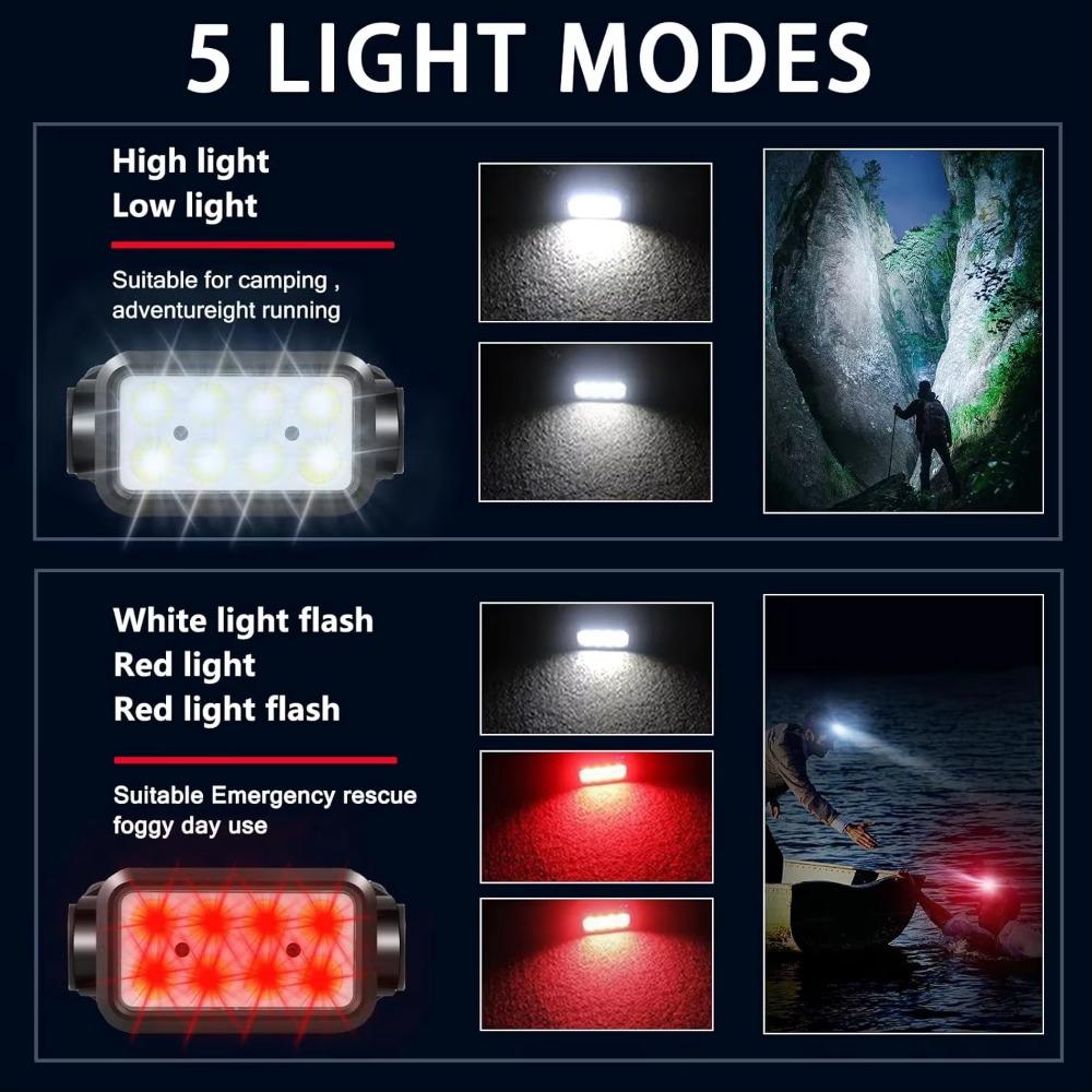 Rechargeable Headlamp 1000 Lumen Motion Sensor Waterproof Bright COB Headlight Work Light for Running Hiking Walking Camping