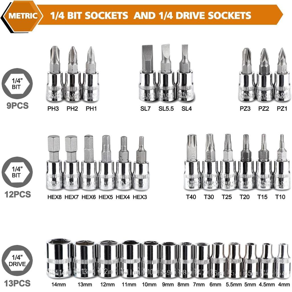 46PCS Small Drive Socket Ratchet Wrench Screwdriver Set, 1/4 Inch Metric Socket and Ratchet Wrench Set with Extension Bar, Compact Tool Set for Car