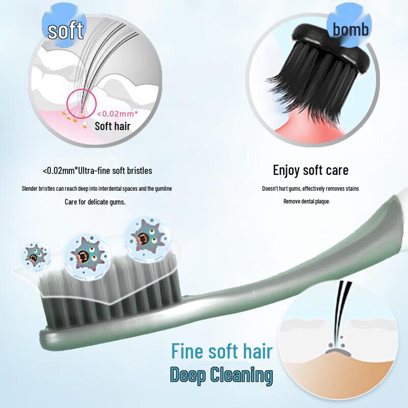 Dr. Ya Elastic Soft Gum Care Toothbrush (2-pack)