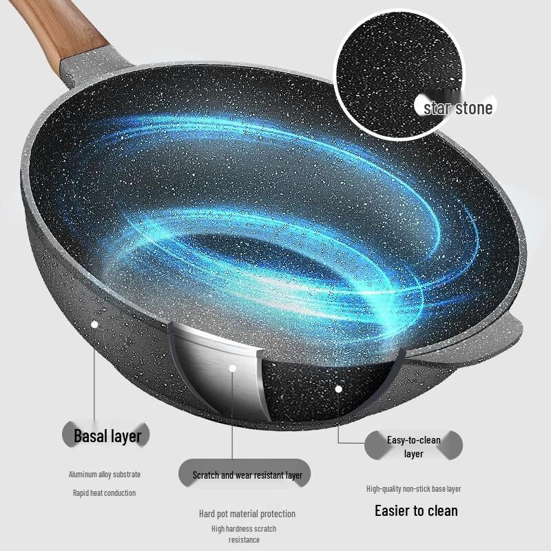 SUPOR 32CM Antihaft-Wok zum rauchfreien Pfannenrühren