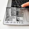 1/2 Peças Adesivos de Atalhos de Teclado para Word Excel Windows MAC OS Gráfico de Letra Adesivo Protetor para Laptop