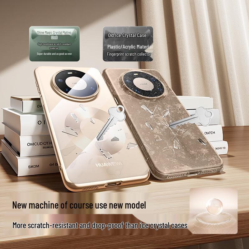 Flashmagic Huawei Mate 80/Pro Transparent Galvanisierte Handyhülle