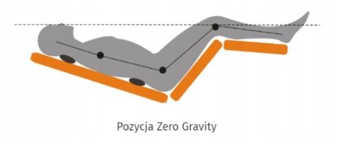 Leżak Ogrodowy Rozkładany Balkonowy Fotel Leżanka Poducha Mocny Regulacja