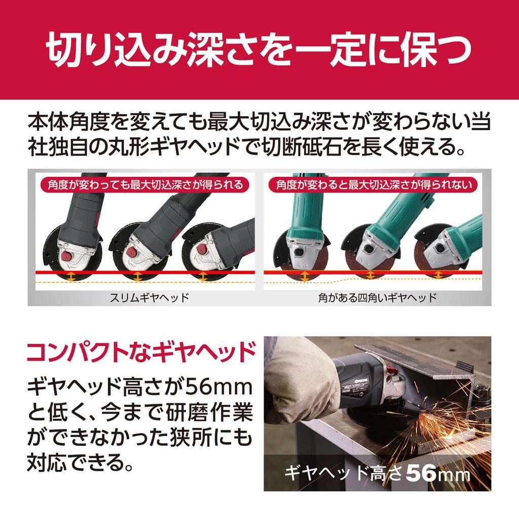 Kyocera Professional Cordless Disc Grinder DG181 Unit Battery and Carrying Case Sold 629800B Black Paddle Switch and Slim Grip Reduce Operator 18V