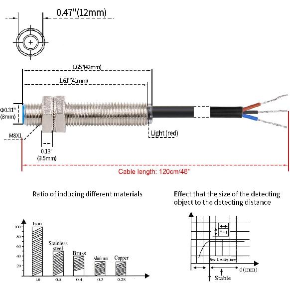 Heschen M8 Inductive Proximity Sensor Switch Shield Type LJ8A3-1-Z/AX Detector 1mm 10-30VDC 200mA NPN Normally Closed(NC) 3 Wire