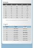 Pierre Cardin Men's Summer Breathable Loose Fit T-Shirt