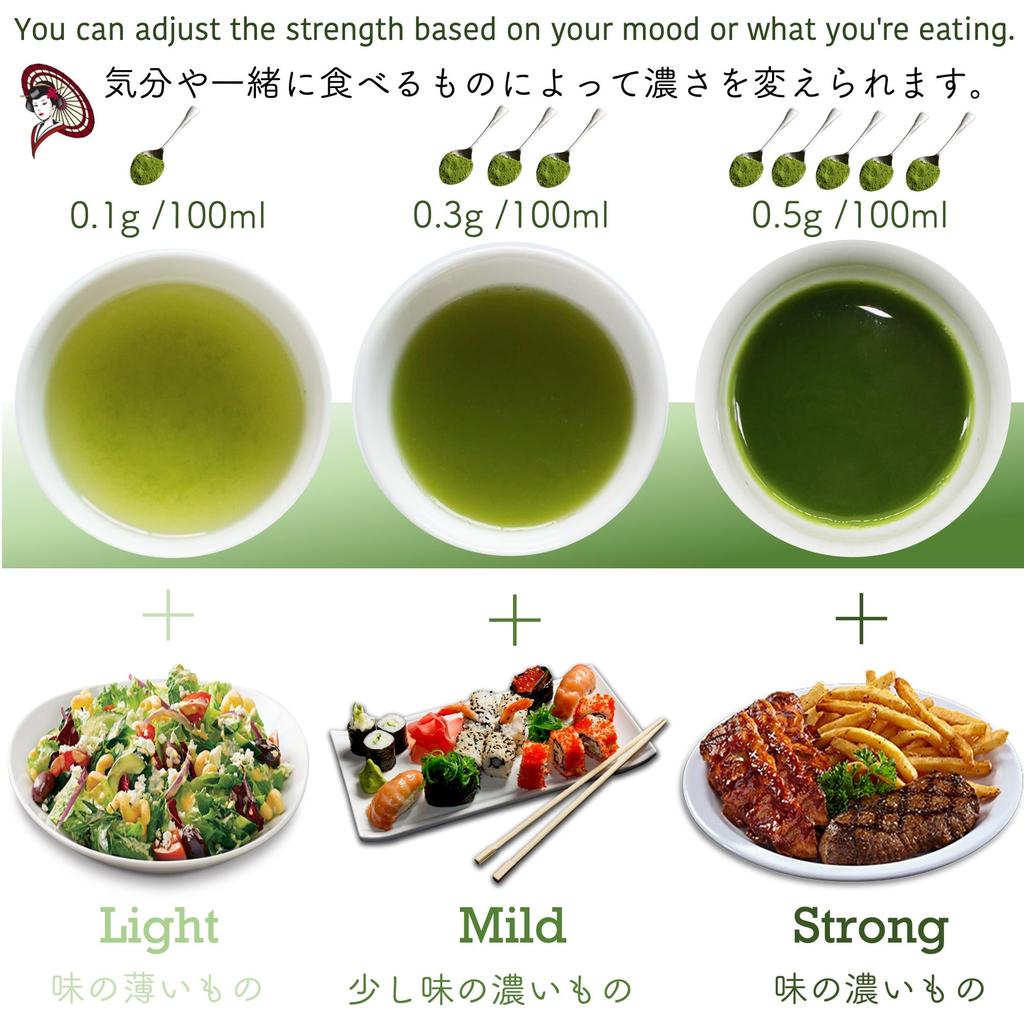 200g Sweet Matcha for Lattes and Domestically Produced In Fukuoka Prefecture Mukoh Matcha Culinary Confectionery Grade Japanese Matcha Green Tea