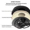 Waterproof Shockproof Breathable Hollow PU Leather Mountain Bike Saddle