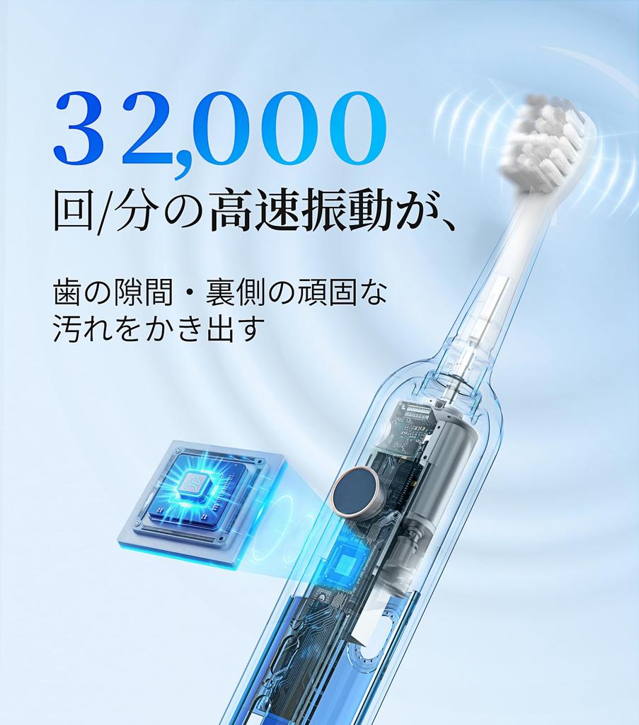 Epeios Sonic Electric 2 Brush IPX7 Best Buy of 2025 Consecutive Year In a Hall of Fame Perfect for Birthdays and Gifts Toothbrush, Heads, Waterproof,