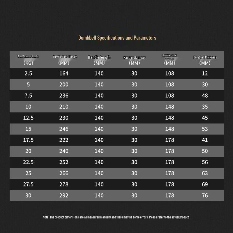 Yidong Electroplated Pure Steel Dumbbell