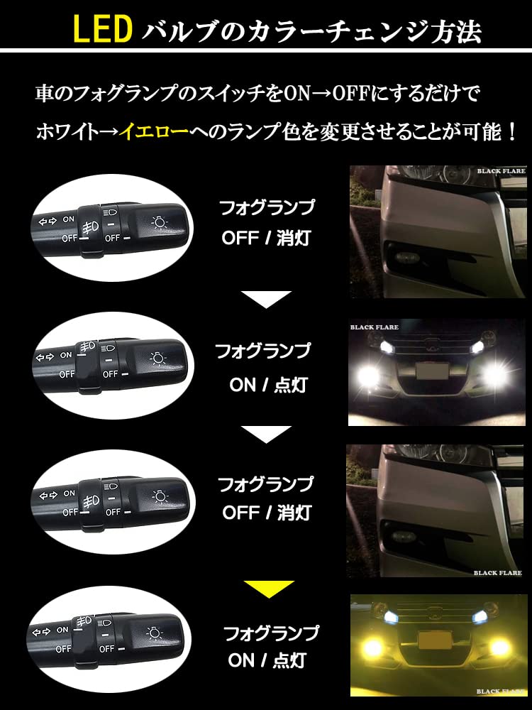NV350 Caravan LED Fog Lamp, 2 Color Switching, T10, 8 Striking White Wedge Bulbs,