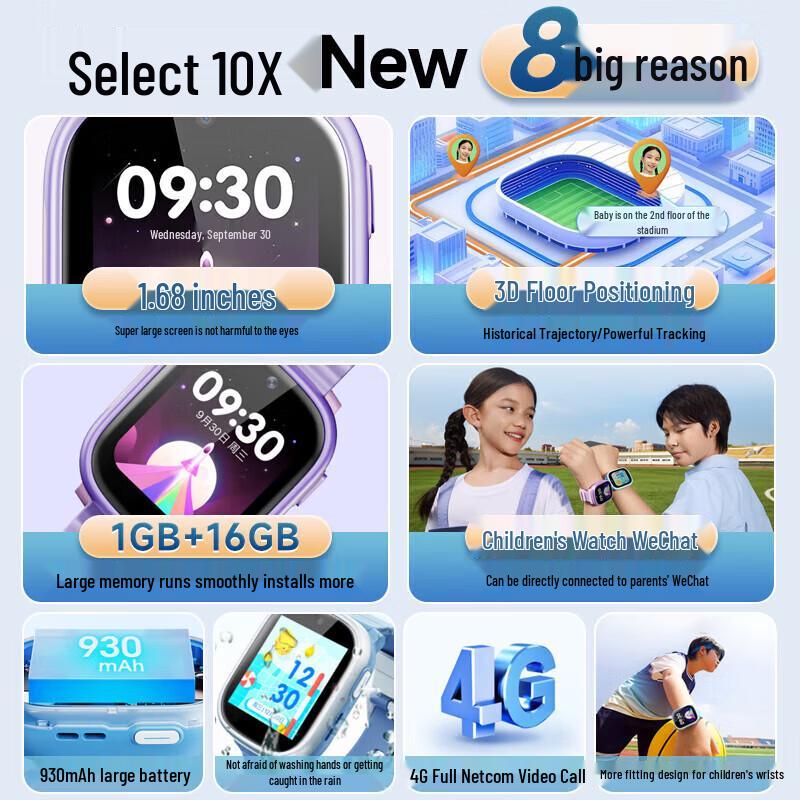 360 Kids Phone Watch 10X New (CN version)