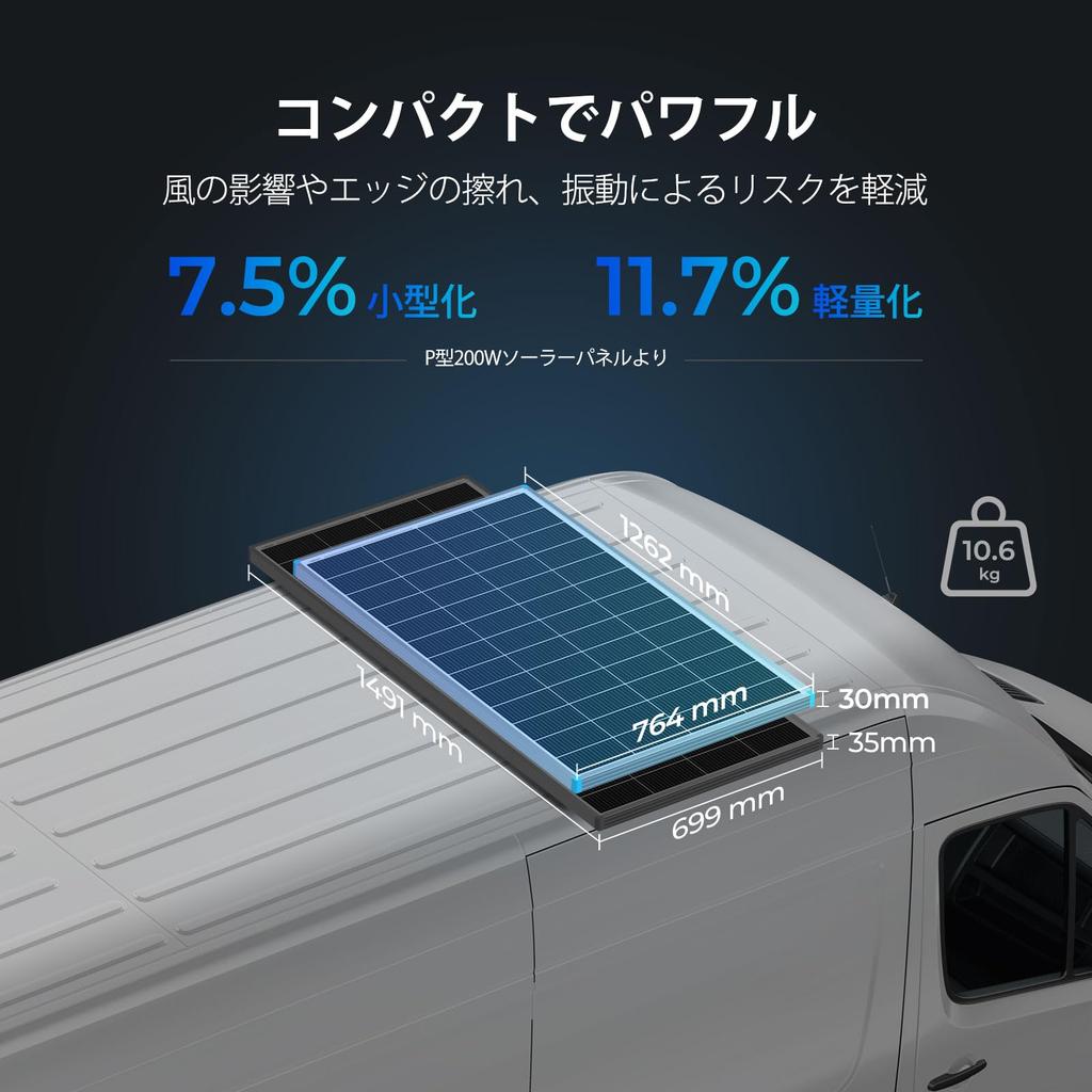Renogy 200W 24V Solar High Efficiency with Equipped with 16BB Technology For Disaster Portable Power IP67 Enhanced Weather For Sleeping In and