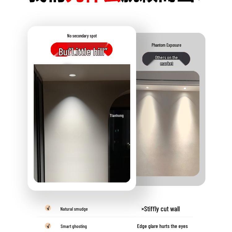 Eye-Protecting Low Blue Light Anti-Glare Recessed Spotlight (7550)