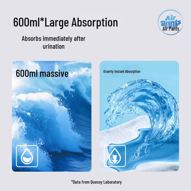 CheerS Ultra-Thin Breathable Pull-Up Diapers