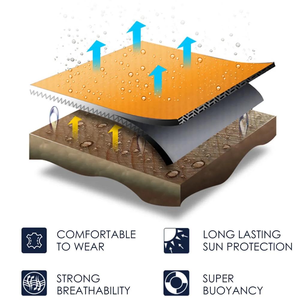 Nowa kamizelka ratunkowa dla zwierząt w kształcie płetwy rekina, kamizelka bezpieczeństwa dla psa na lato, regulowana, do basenu lub surfingu, kamizelka ratunkowa dla psa