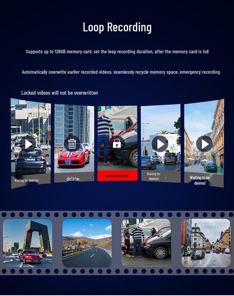 4K Dual Cam: Front & Rear Recording Dash Cam with Reversing Image, Driving Track, HD, 3" WiFi Screen