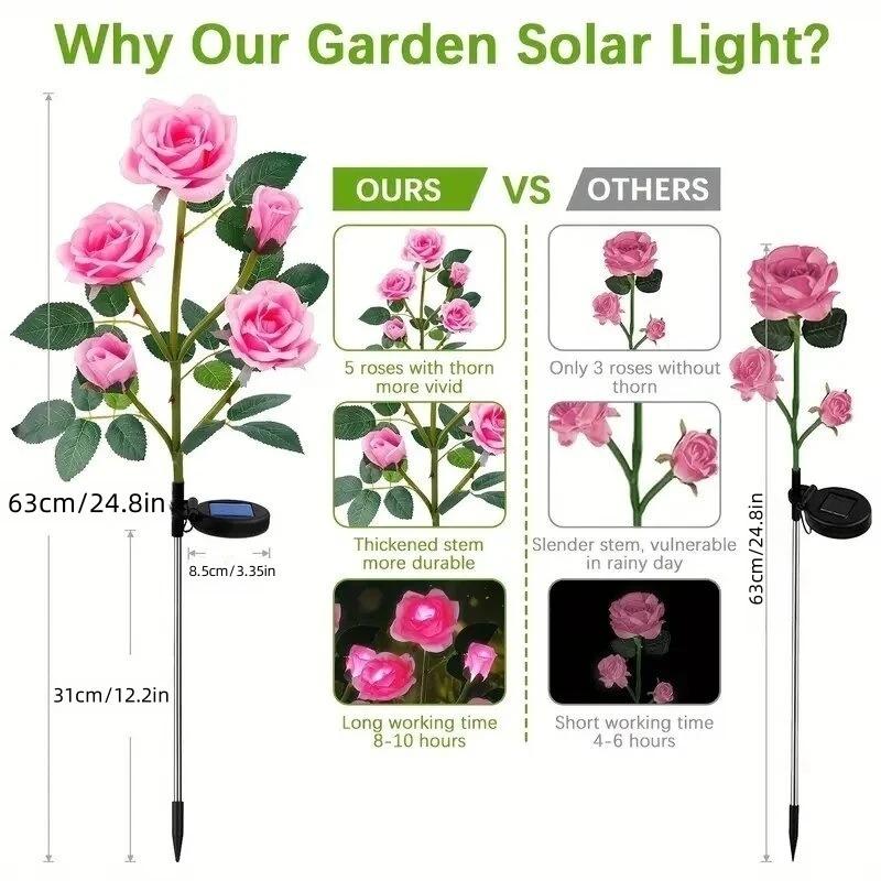 1PC Solar 5-Head Rose Flower LED Light Outdoor Atmospheric Decor Lamp Landscape Lightting for Garden Lawn Yard Path Graveyard