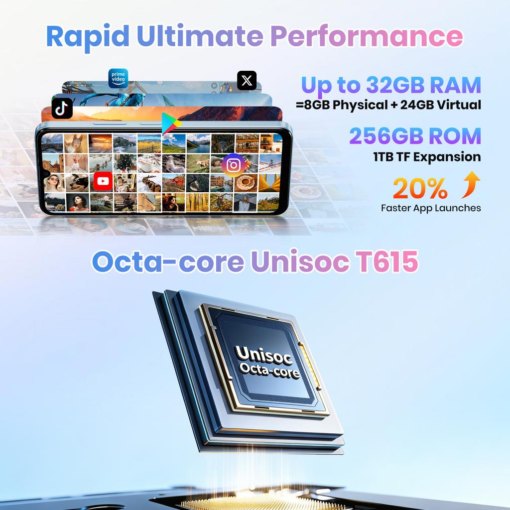 Fossibot S5 Pro Smartphone,32(8+24)GB 256GB Android 15,6.88" Inch HD,6000mAh