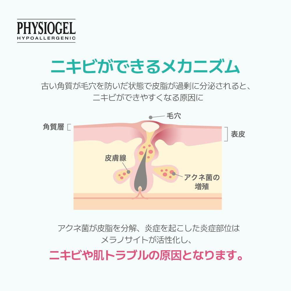 PHYSIOGEL Acne Care Clearing Toner 200mL Acne For Dry and Sensitive Botanical (Quasi-drug) Medicated, Prevention, Moisturizing, Skin, Hypoallergenic,