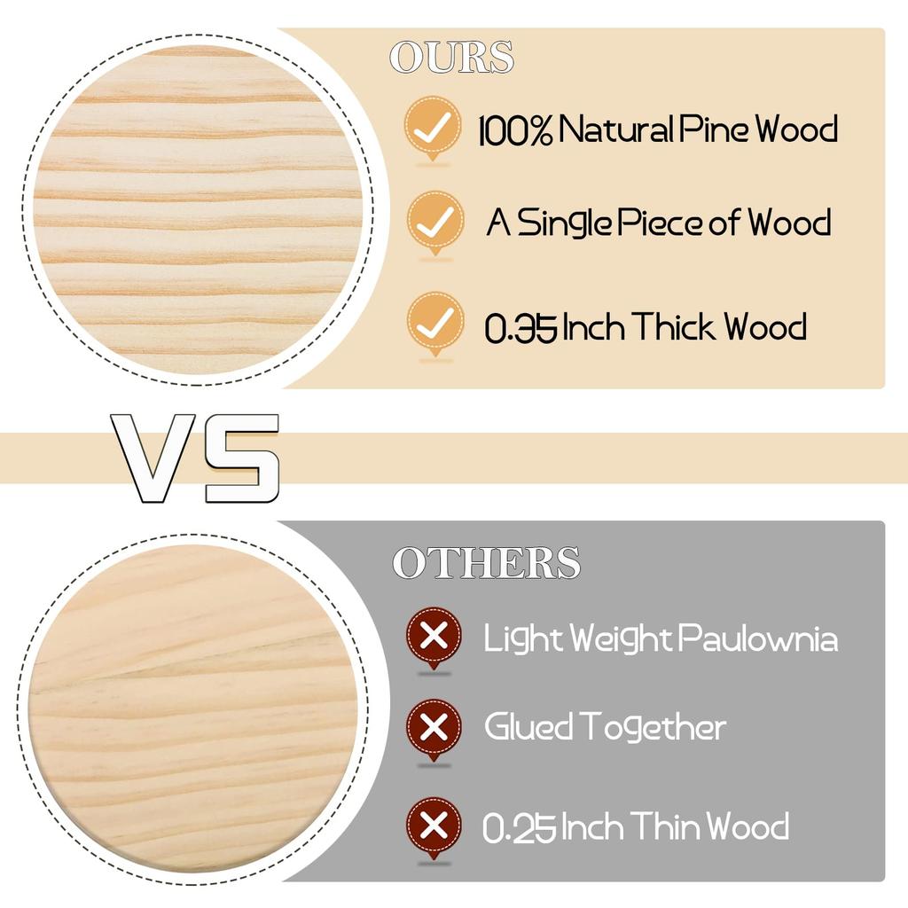 4 Pcs 4" Unfinished Wood Slice Blank Bulk Set with Foot Pad for Drinks Craft Laser Engraving Firewood Dyeing Painting Decoupage