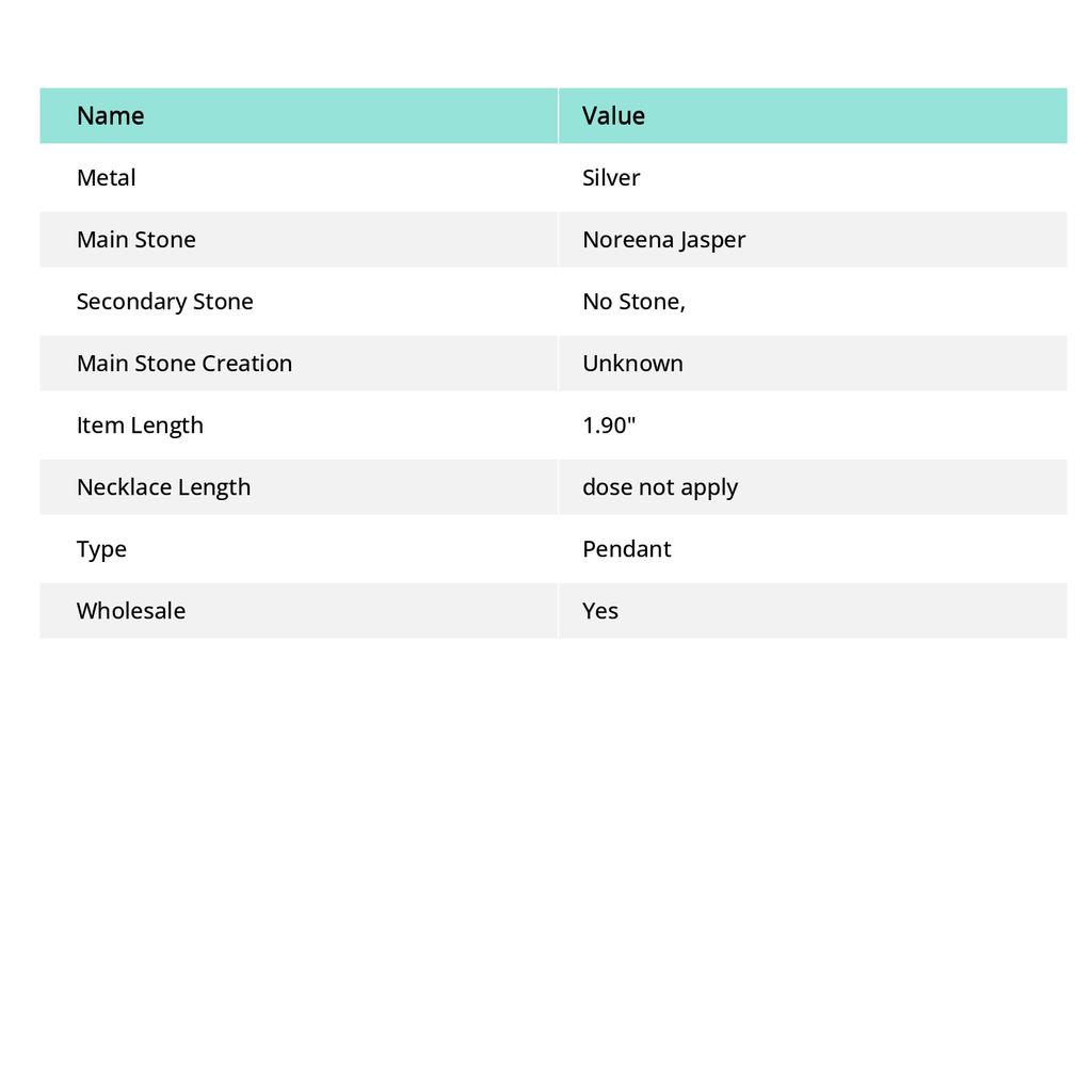 Noreena Jasper Gemstone Pendant Handmade Thanksgiving Gift Jewelry 1.9" m4t55