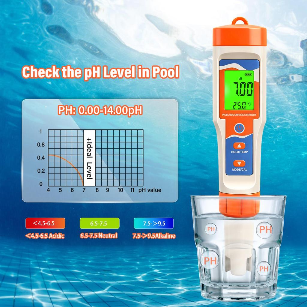 7 In 1 Digital PH EC TDS ORP Salinity Fertility Temperature Water Quality Tester Pen With ATC For Aquarium Hydroponics Spa