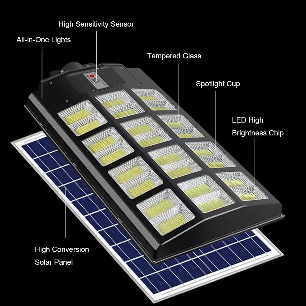 Solar Lights Outdoor Waterproof Motion Sensor Floodlight Remote Control for Patio Garage Backyard Wall Lamps Garden Street Light