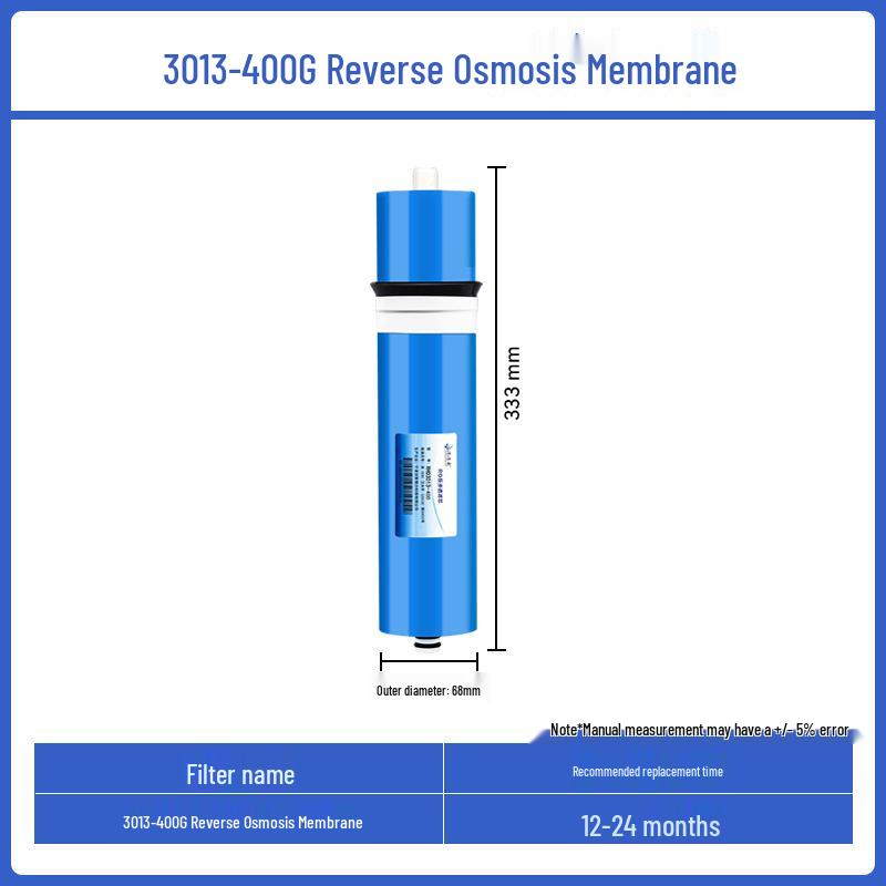 Universal RO Membrane Filter Cartridge for Household Water Purifiers
