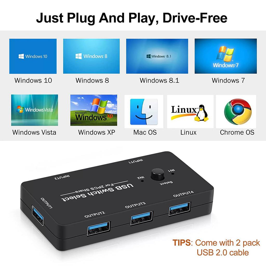 4 In 1 USB Switch Hub 2 Input 4 Output KVM Splitter USB Shared Switcher for PC/Game Console