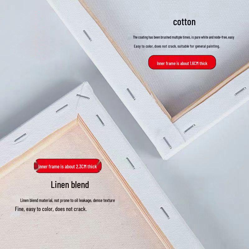 Large Decorative Thickened Oil Painting on Linen Cotton Frame - Framed Canvas Wall Art