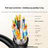 Ugreen HD106 Bi-Directional 4K 60Hz HDMI to DVI Cable